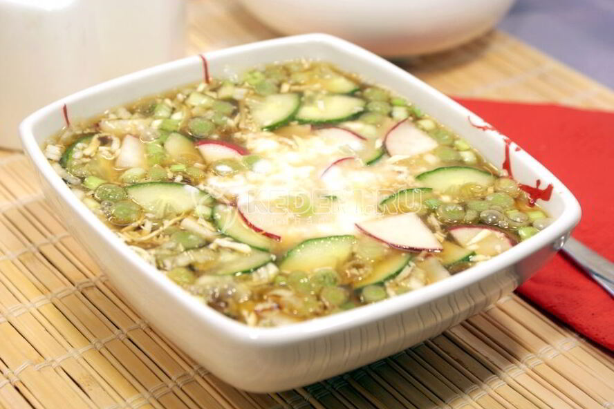 Рецепт окрошки на квасе