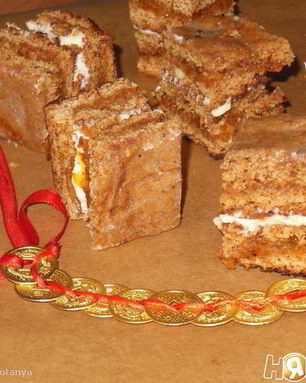 Швейцарские пряники